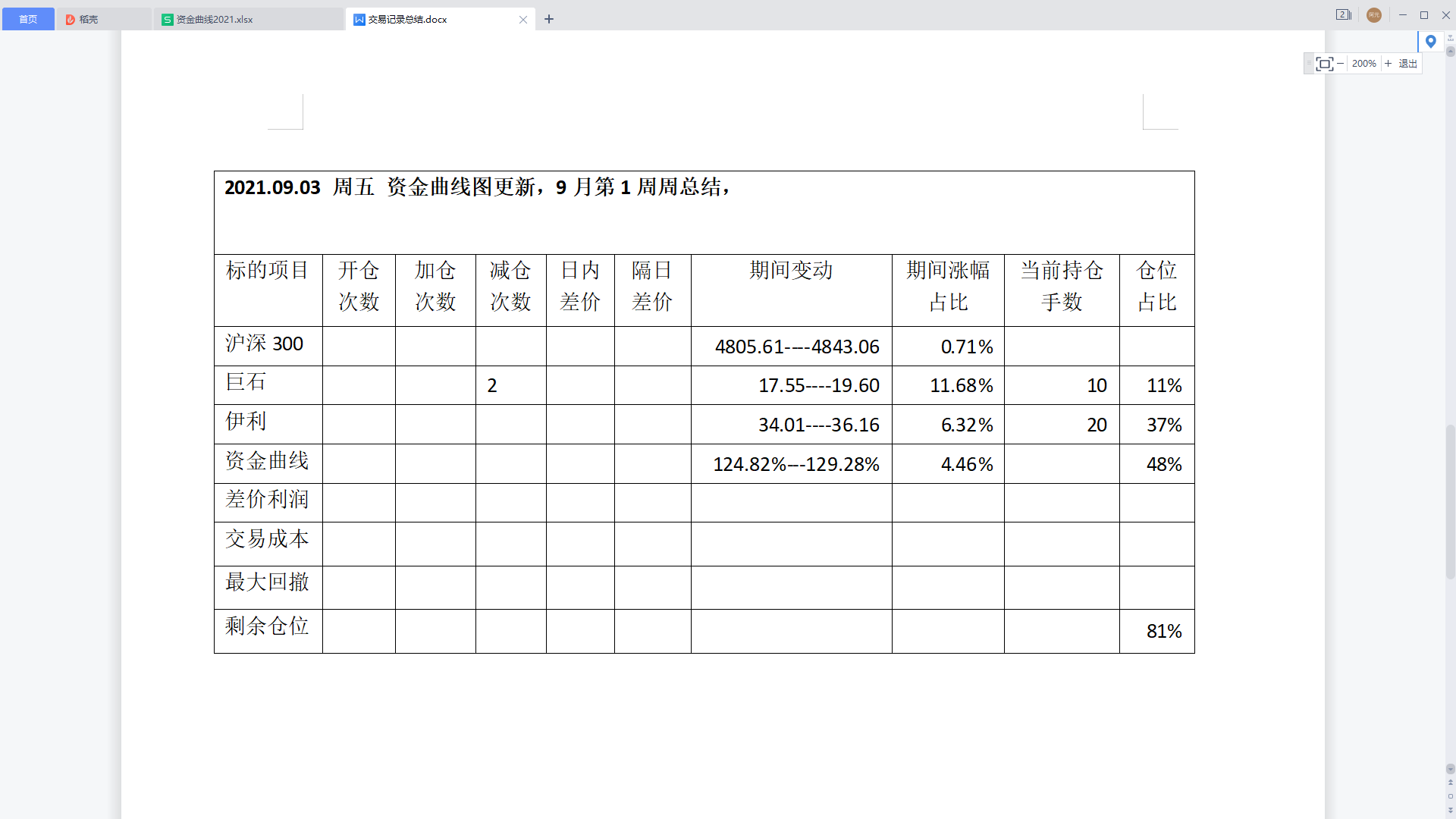 20210903周总结.png