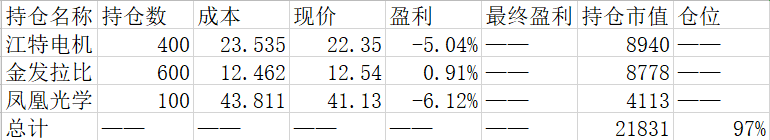 S2021-10-28png.png