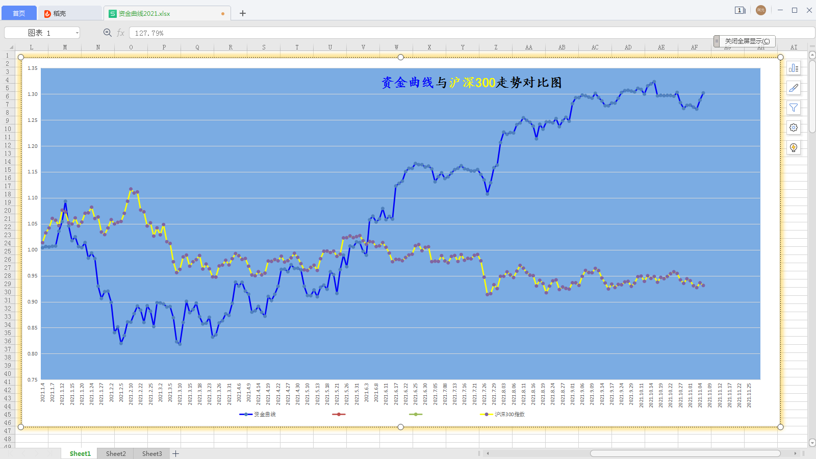 20211105资金曲线图更新.png