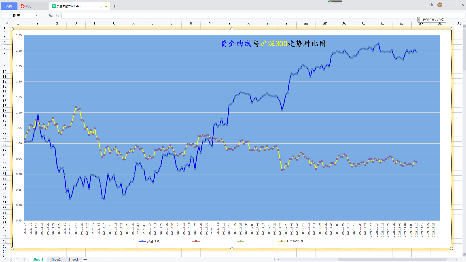 20211112资金曲线图更新.png