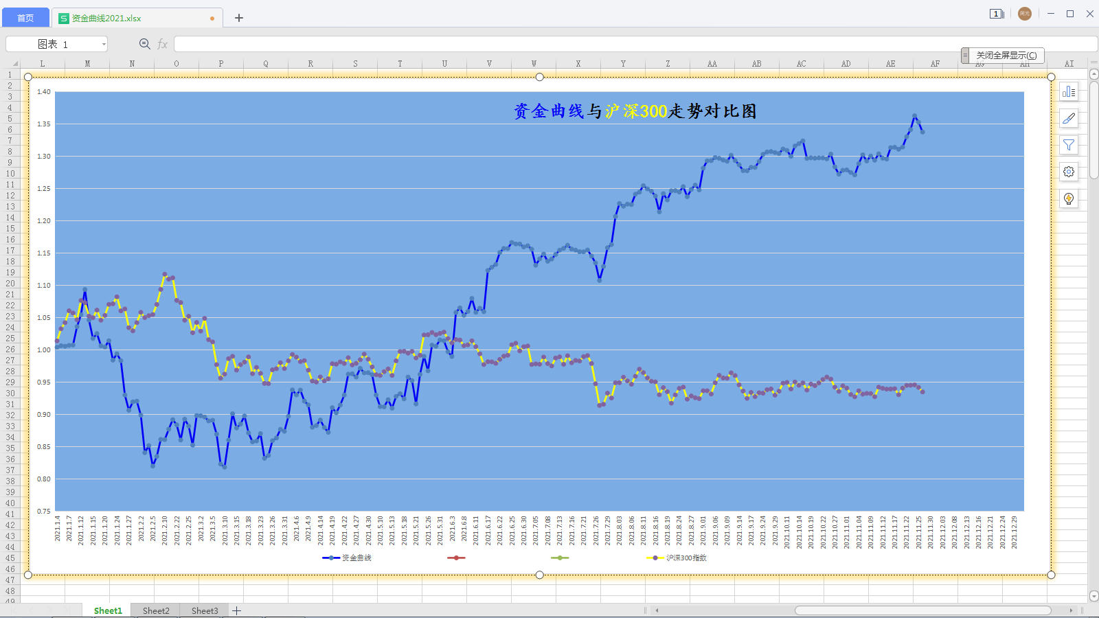 20211126资金曲线图更新.png