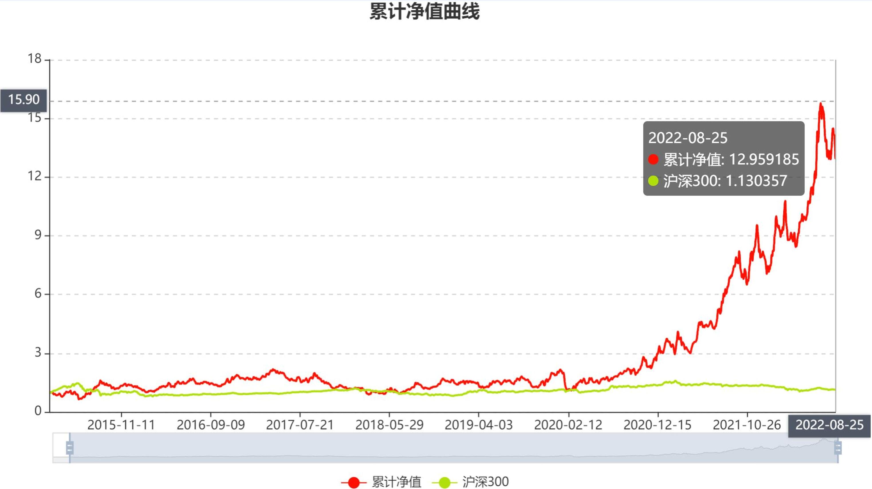 QQ截图20220825223122(1).jpg