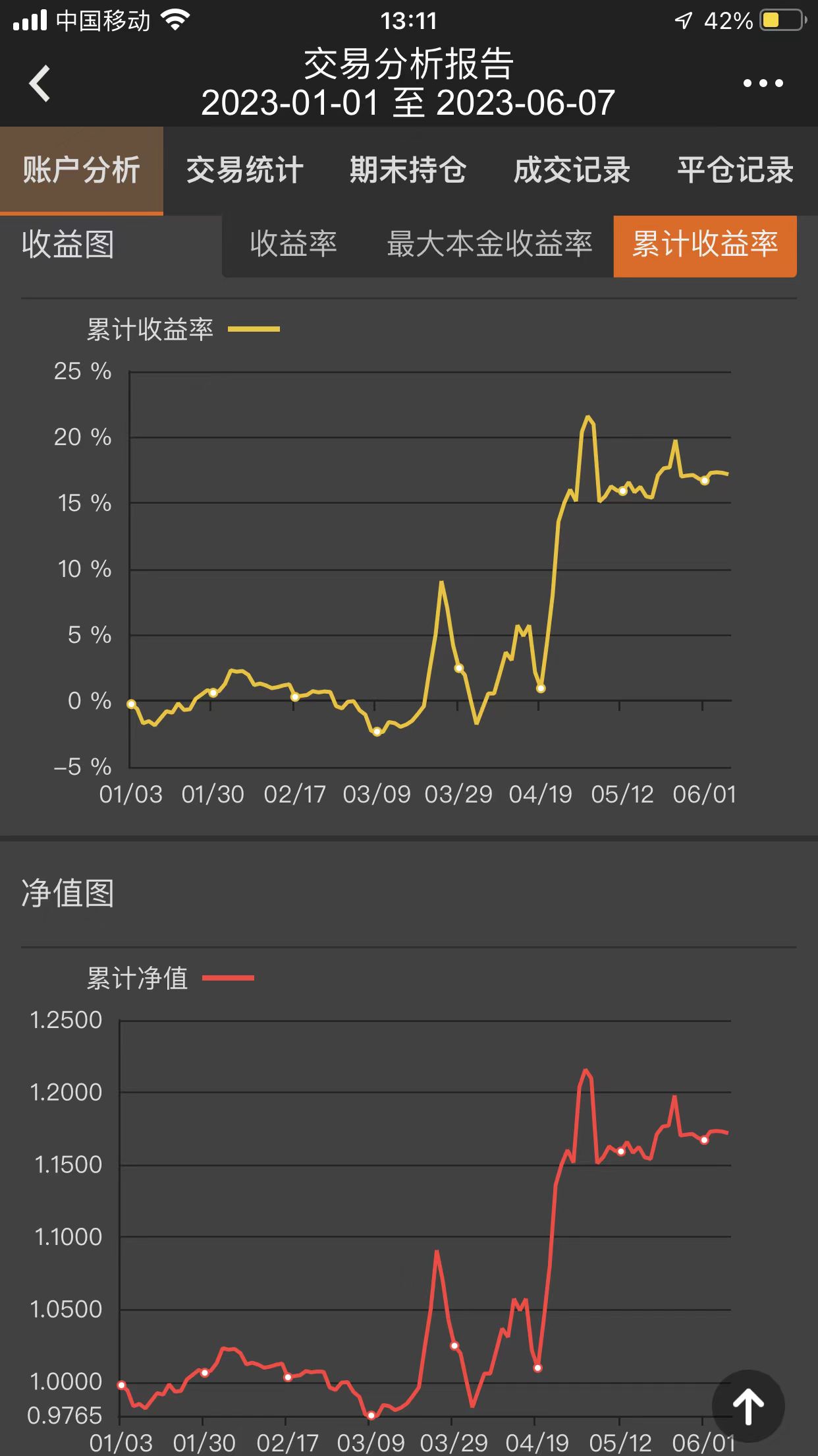 微信图片_20230607223024.jpg