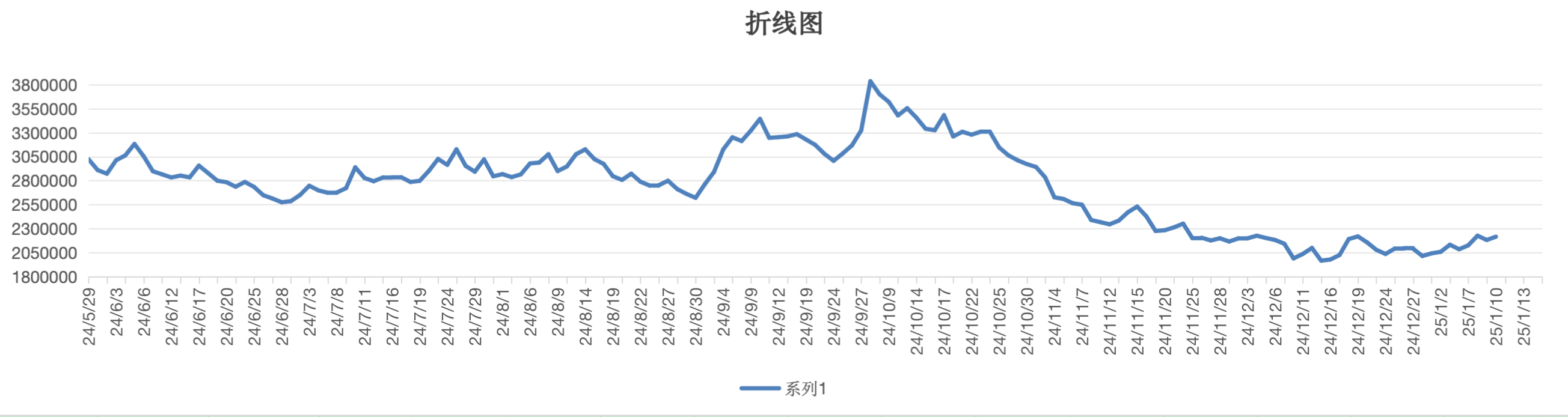 截屏2025-01-10 17.09.24.png