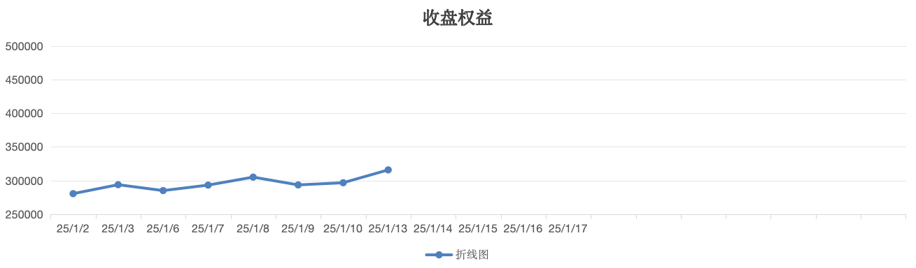 截屏2025-01-14 14.01.04.png