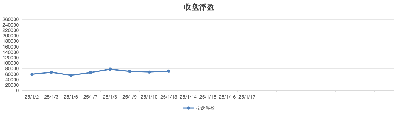 截屏2025-01-14 14.01.12.png