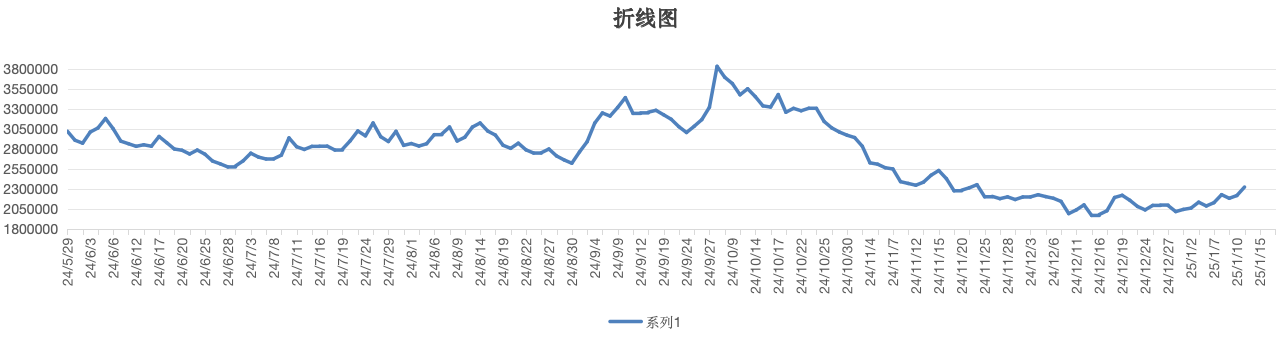 截屏2025-01-14 14.57.17.png