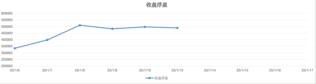 截屏2025-01-14 14.57.24.png