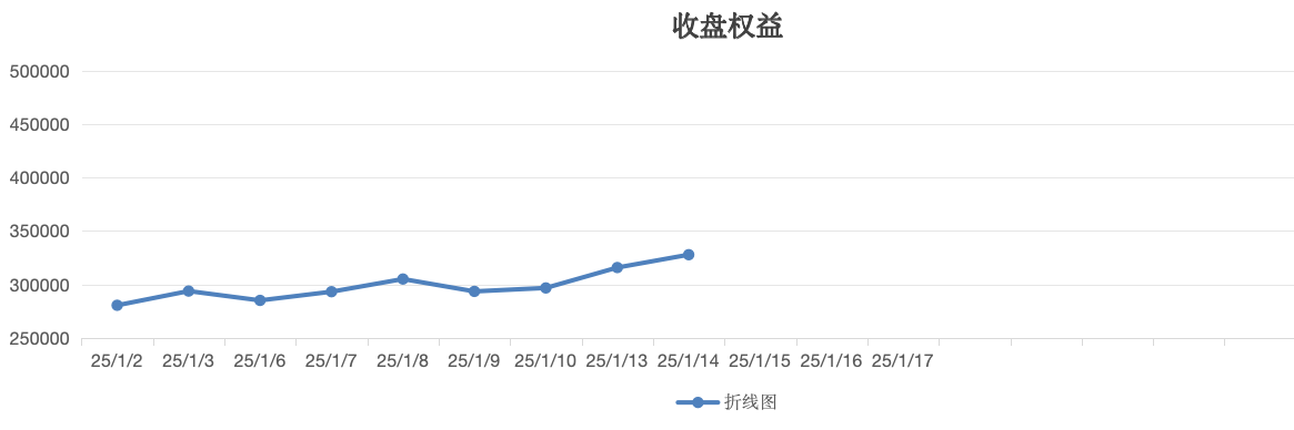 截屏2025-01-14 15.22.26.png