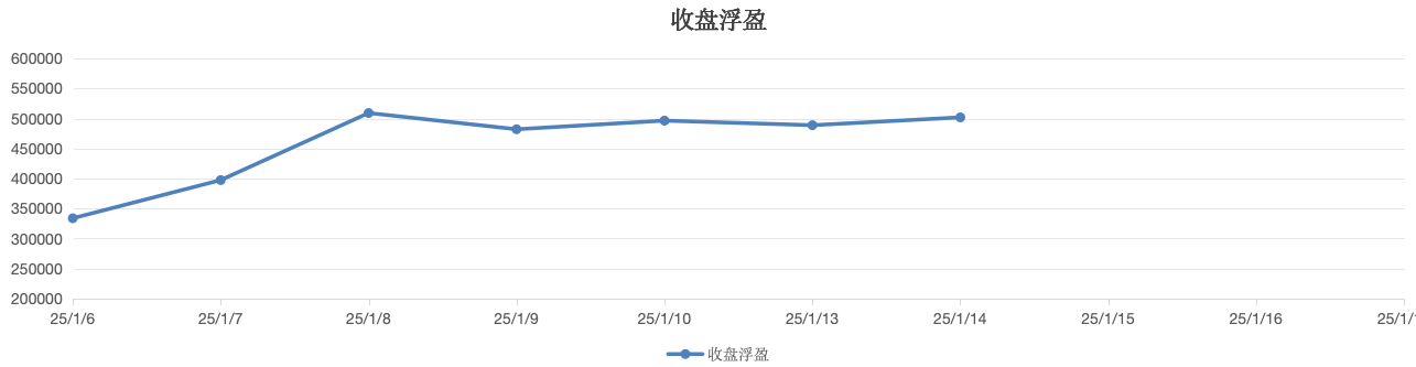截屏2025-01-14 15.24.45.png
