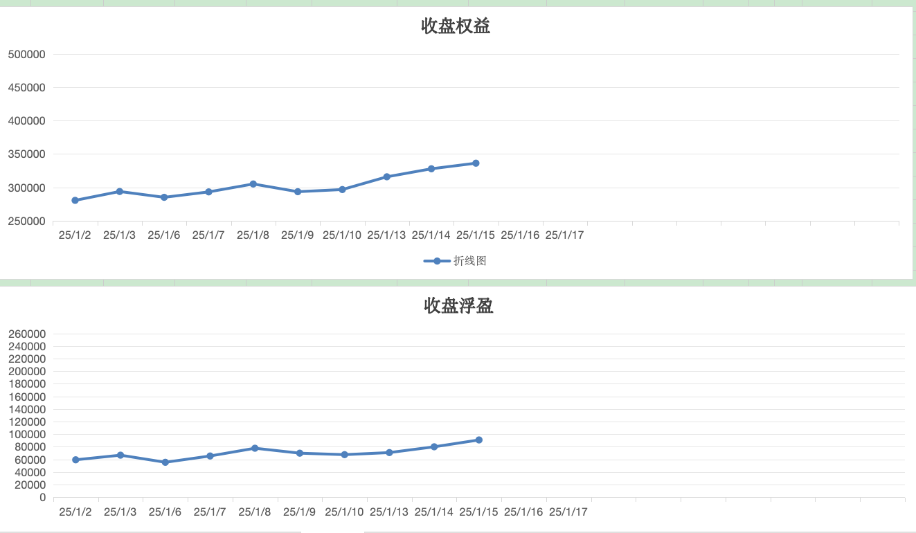 截屏2025-01-15 15.20.51.png