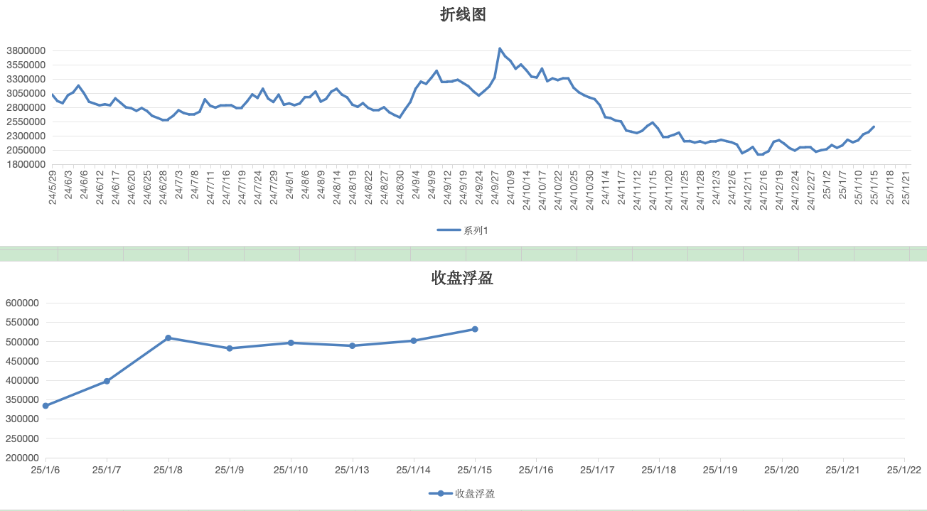 截屏2025-01-15 15.25.45.png