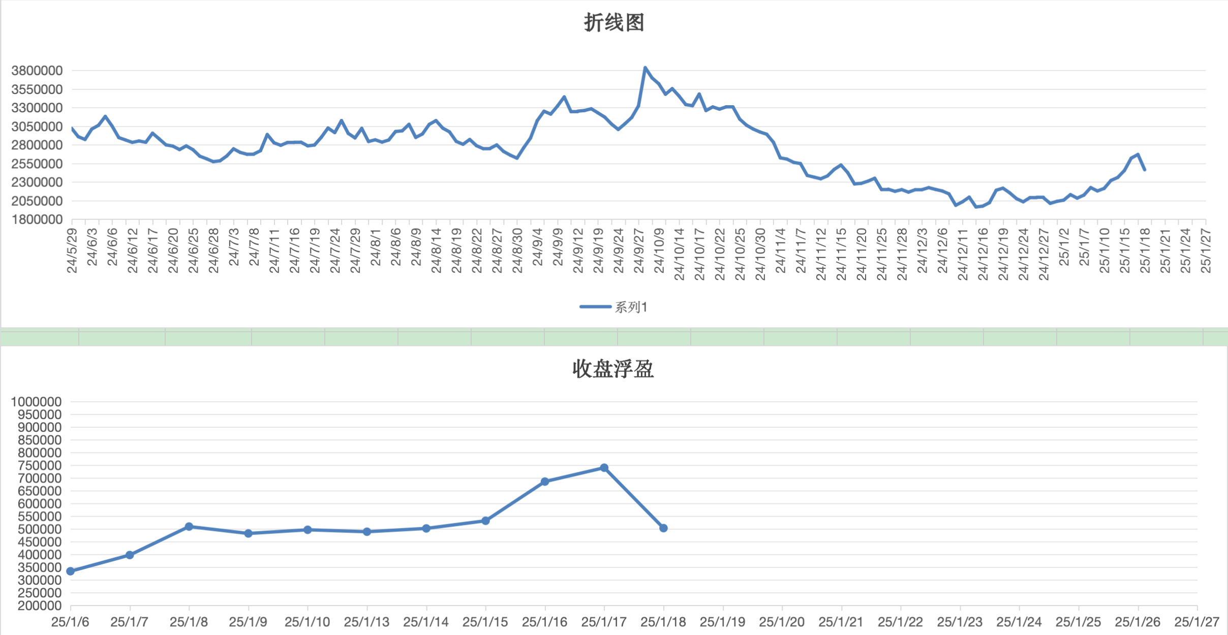 截屏2025-01-20 15.28.45.png