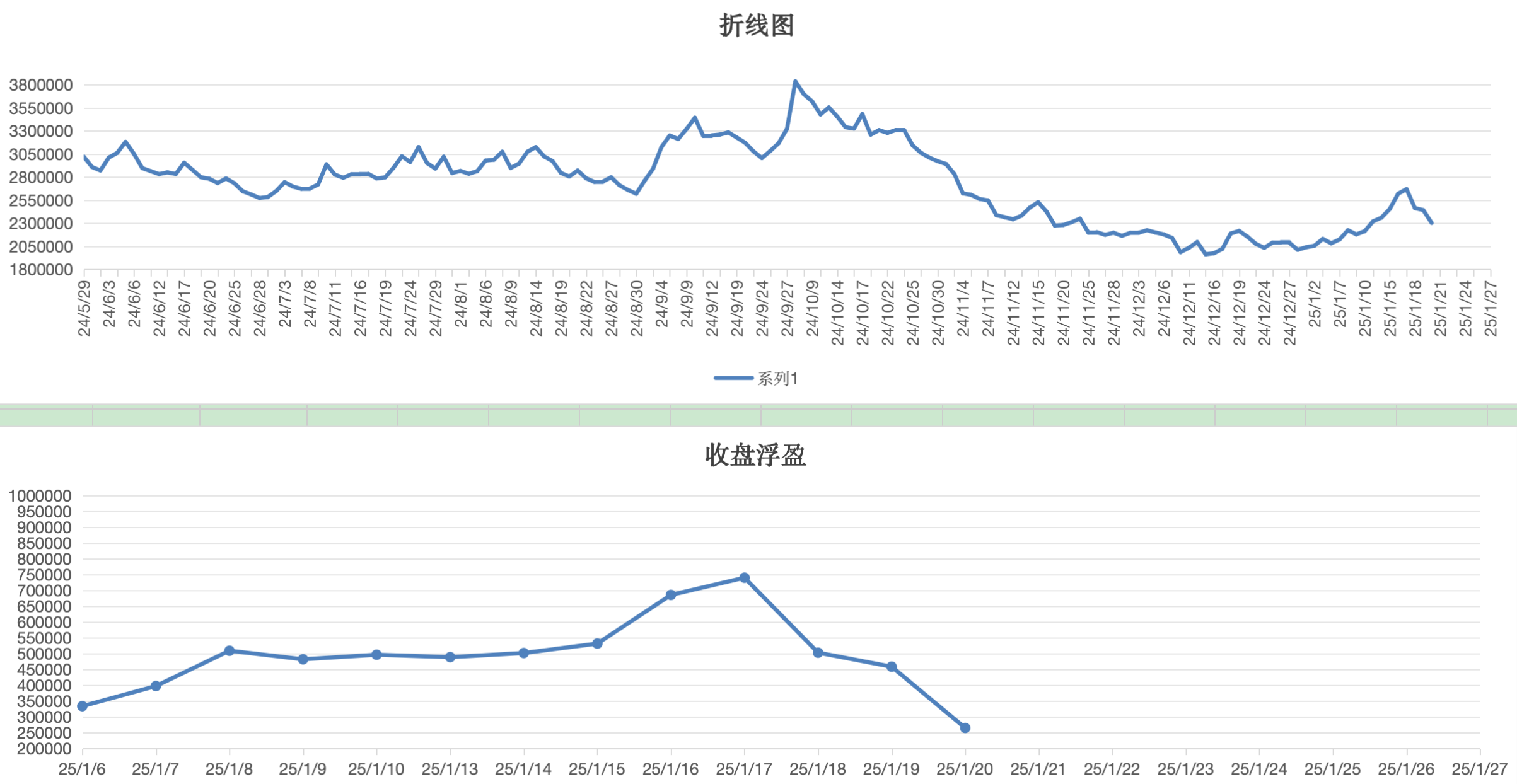 截屏2025-01-22 16.28.25.png