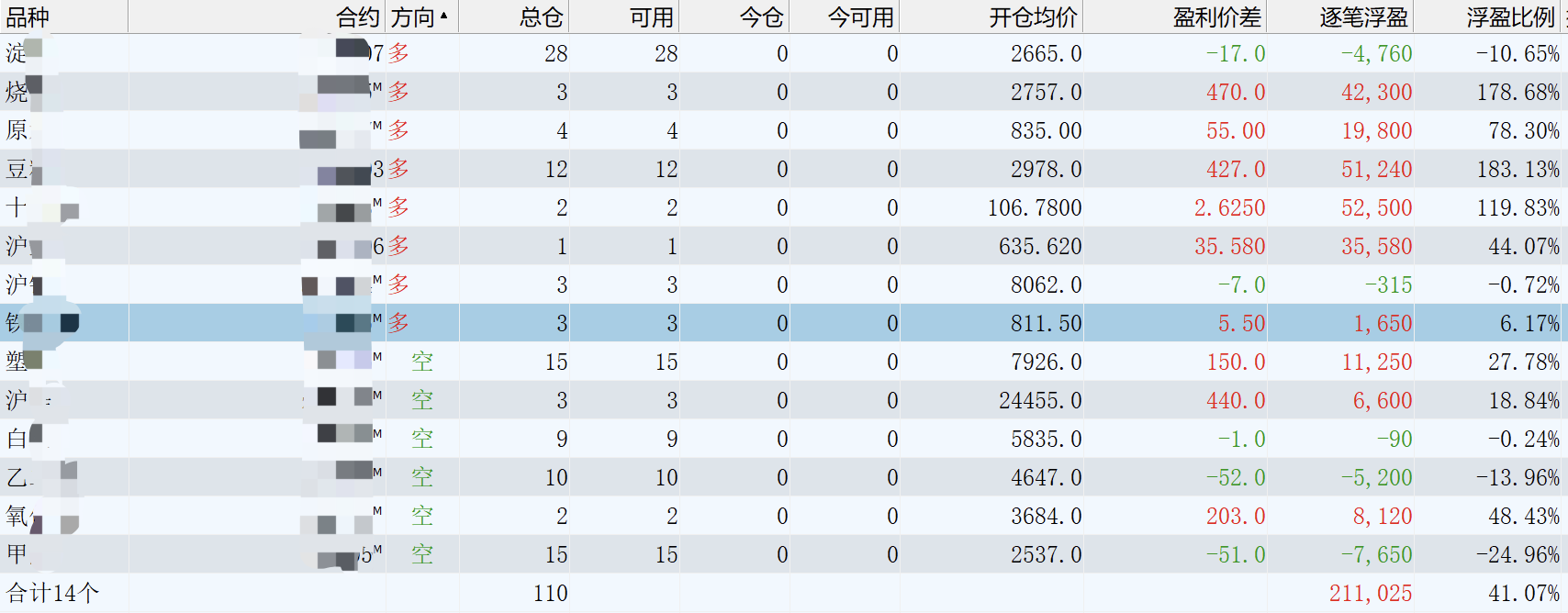 WX20250207-155425@2x.png