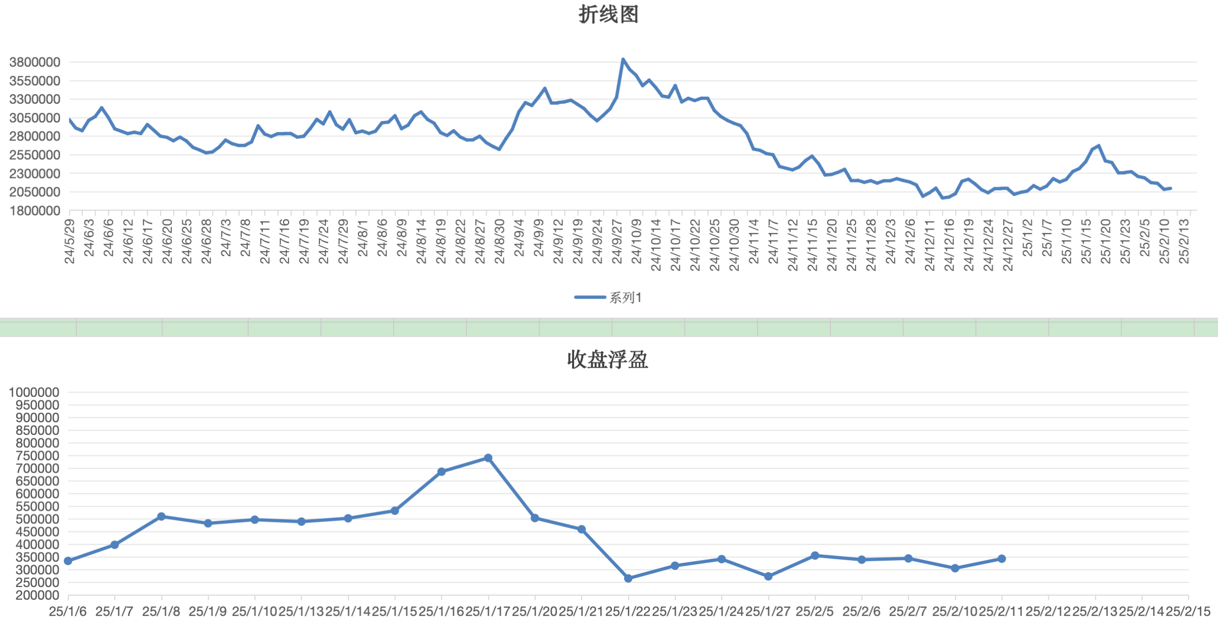 截屏2025-02-11 15.35.35.png