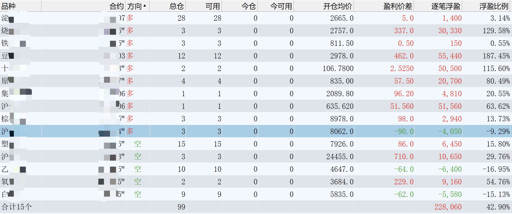 WX20250211-155040@2x.png