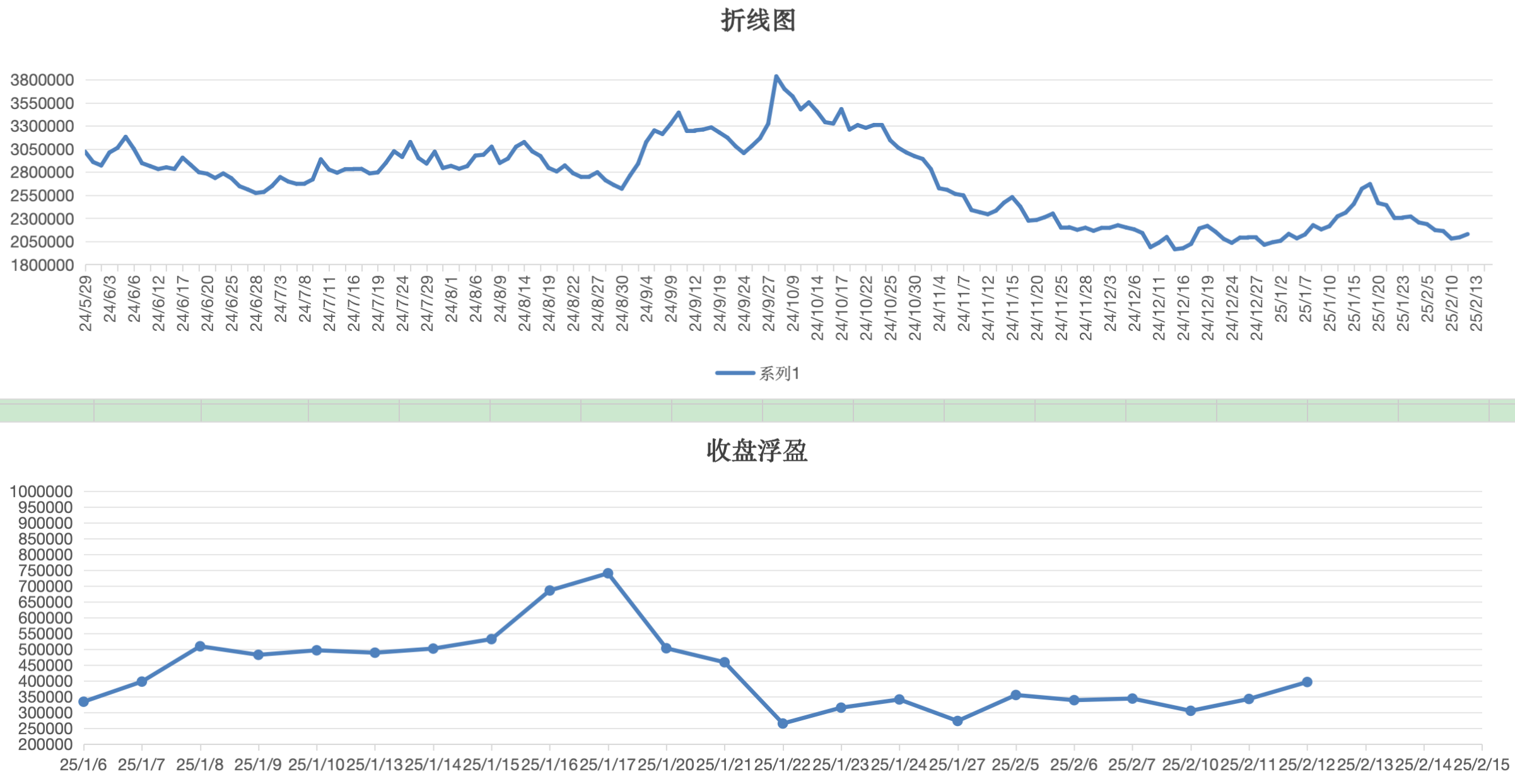 截屏2025-02-12 15.52.53.png