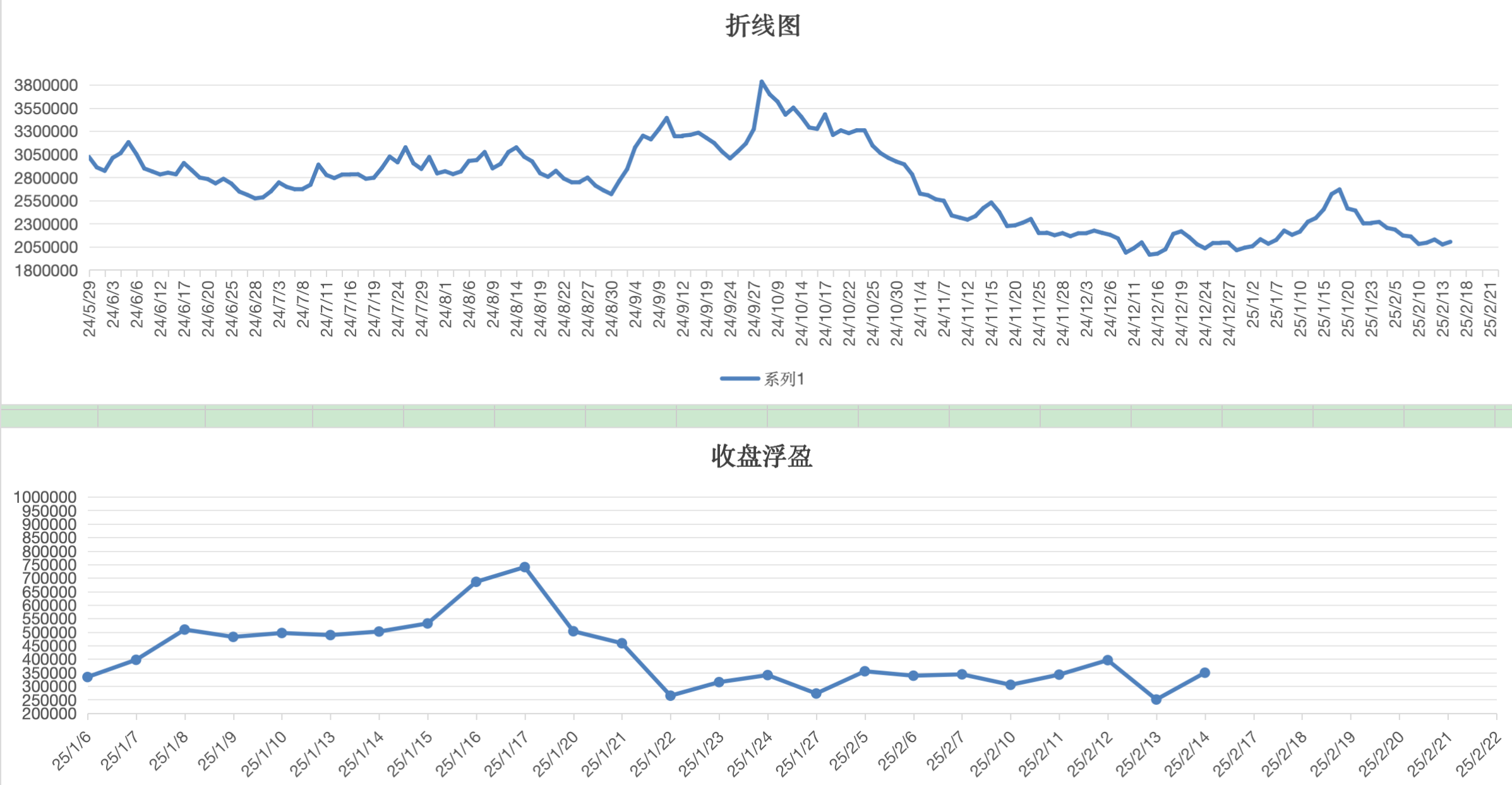 截屏2025-02-14 15.21.09.png