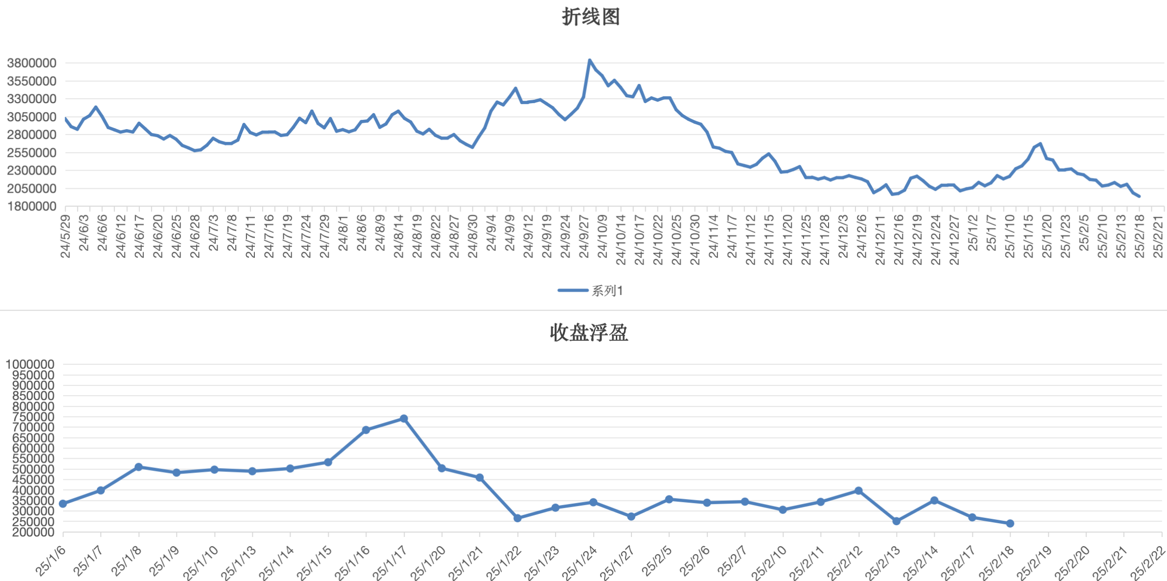 截屏2025-02-18 16.04.55.png