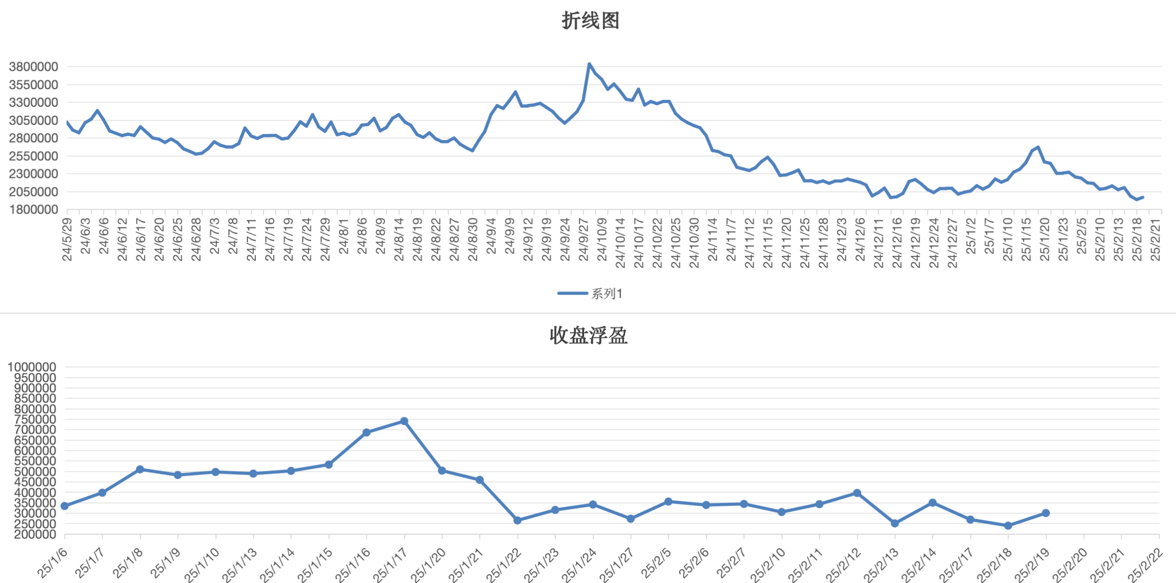 截屏2025-02-19 15.45.46.png