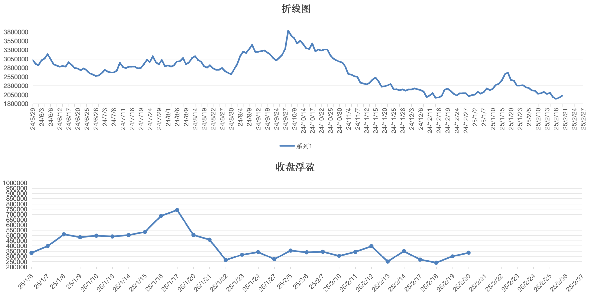 截屏2025-02-20 16.45.53.png