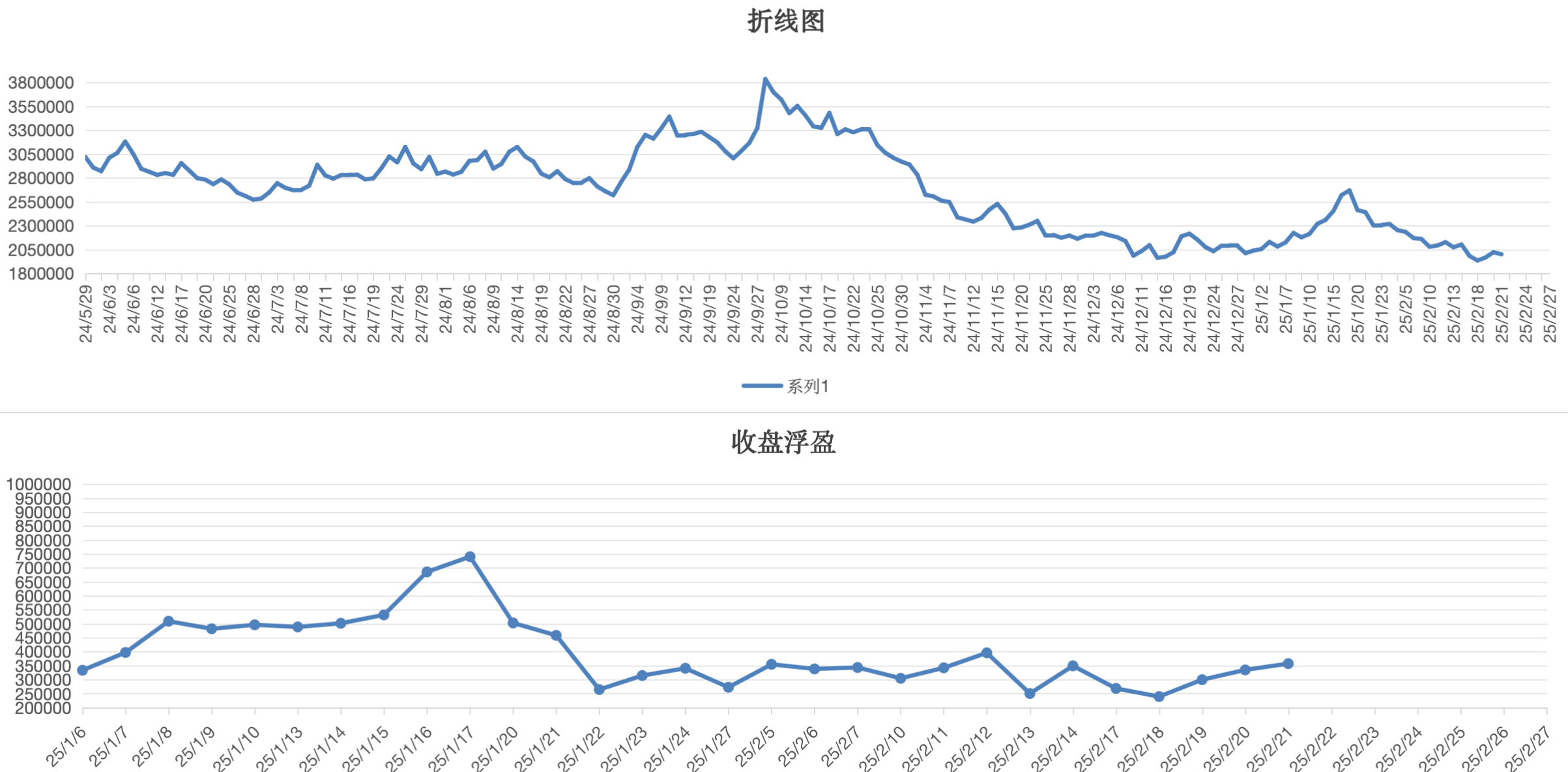 截屏2025-02-21 15.20.20.png