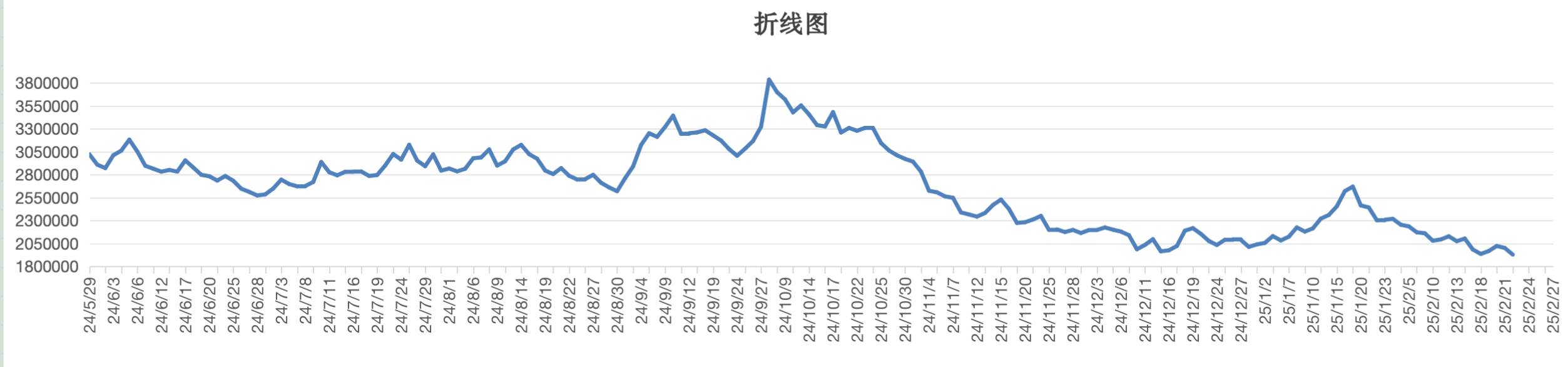 截屏2025-02-24 15.35.27.png