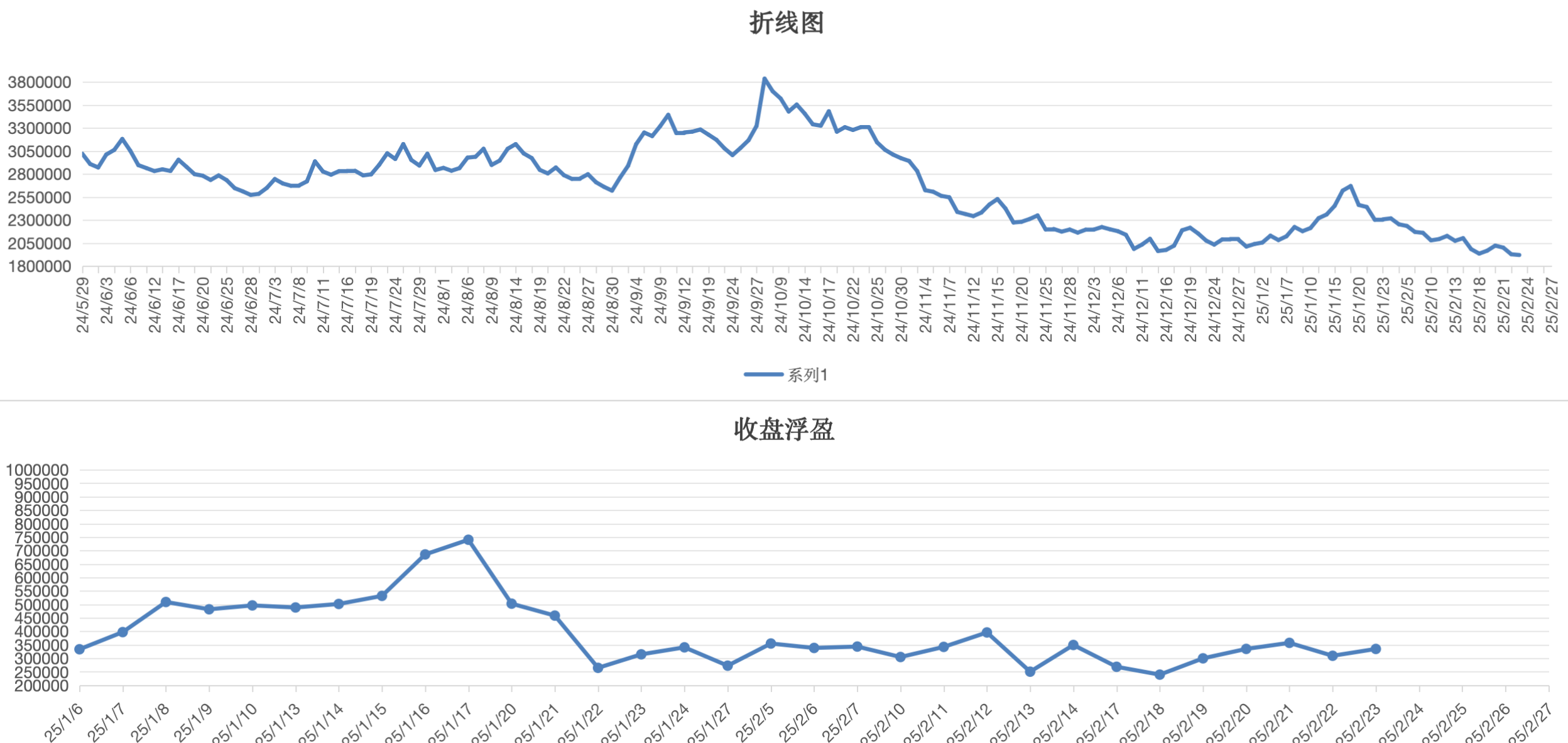 截屏2025-02-25 15.33.10.png