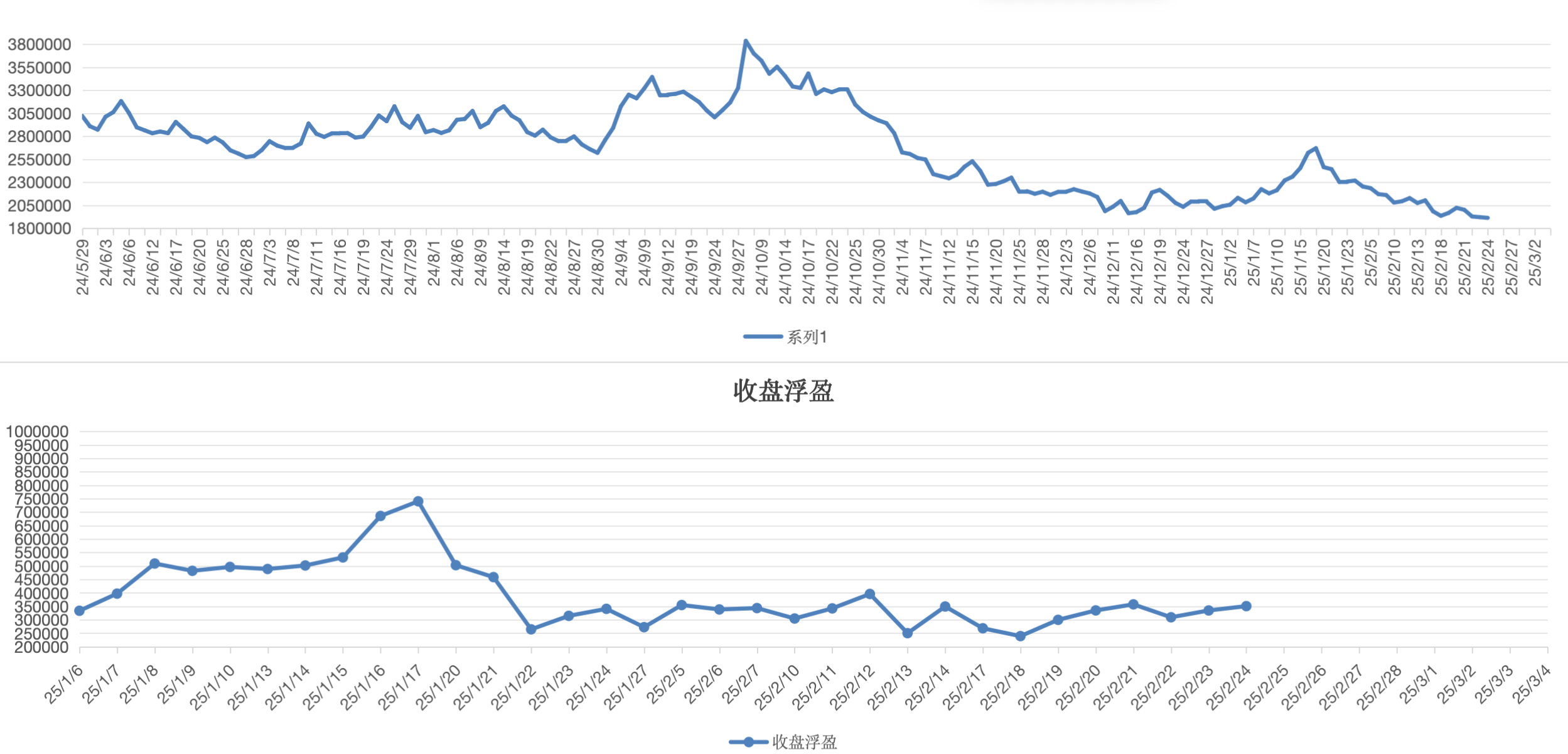 截屏2025-02-26 16.45.46.png