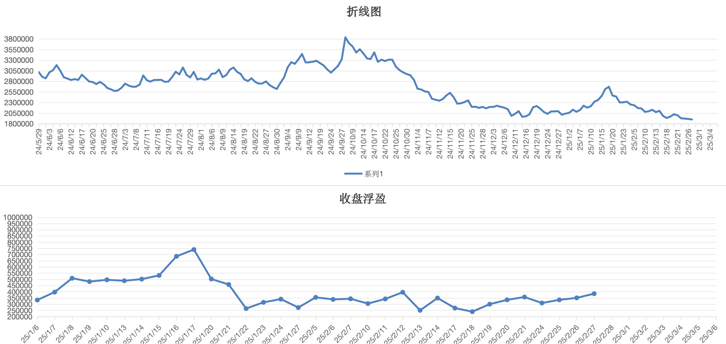 截屏2025-02-27 17.45.46.png
