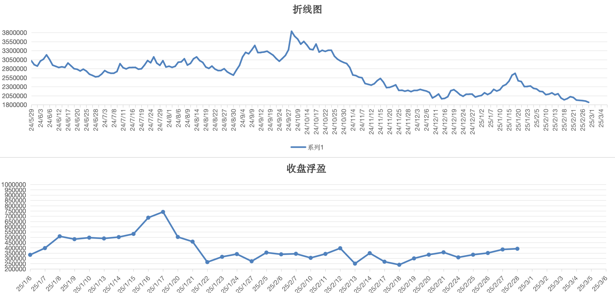 截屏2025-02-28 15.27.31.png