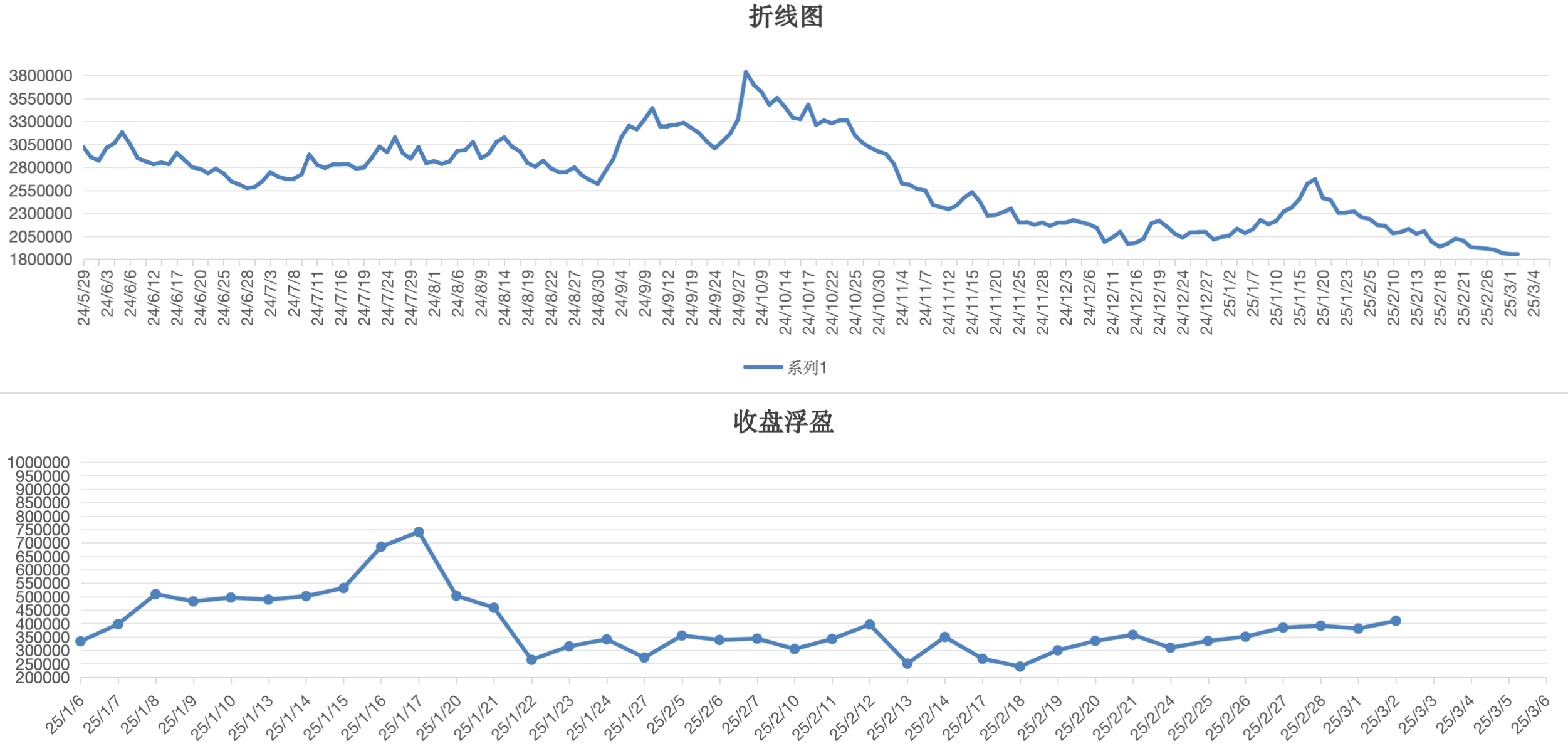 截屏2025-03-04 15.34.23.png