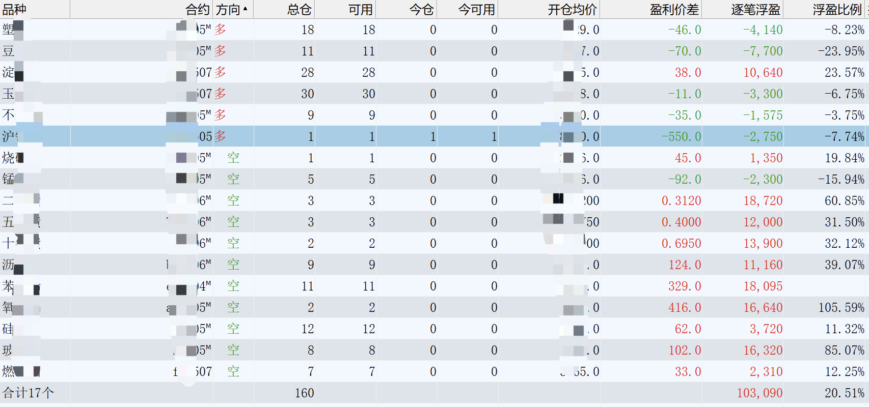 WX20250307-152603@2x.png