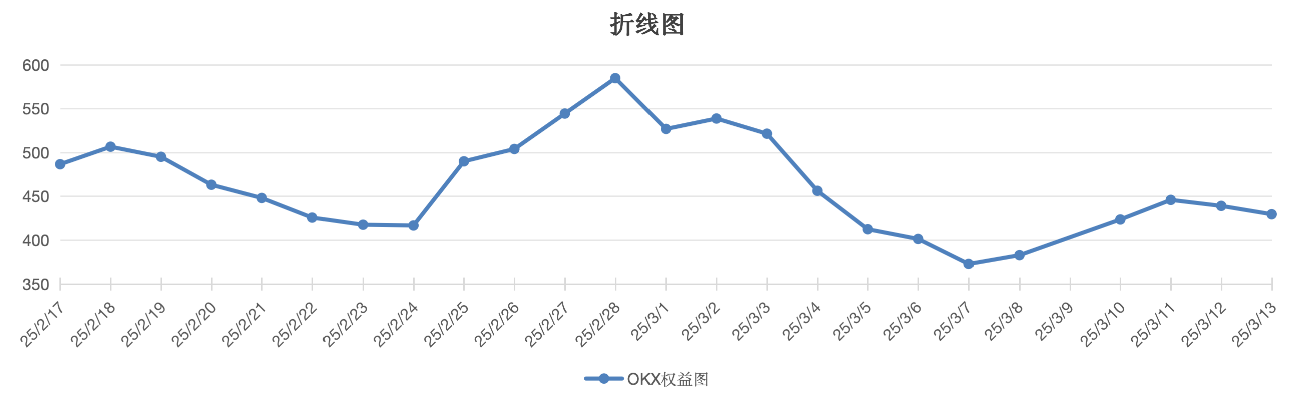 截屏2025-03-13 17.33.28.png