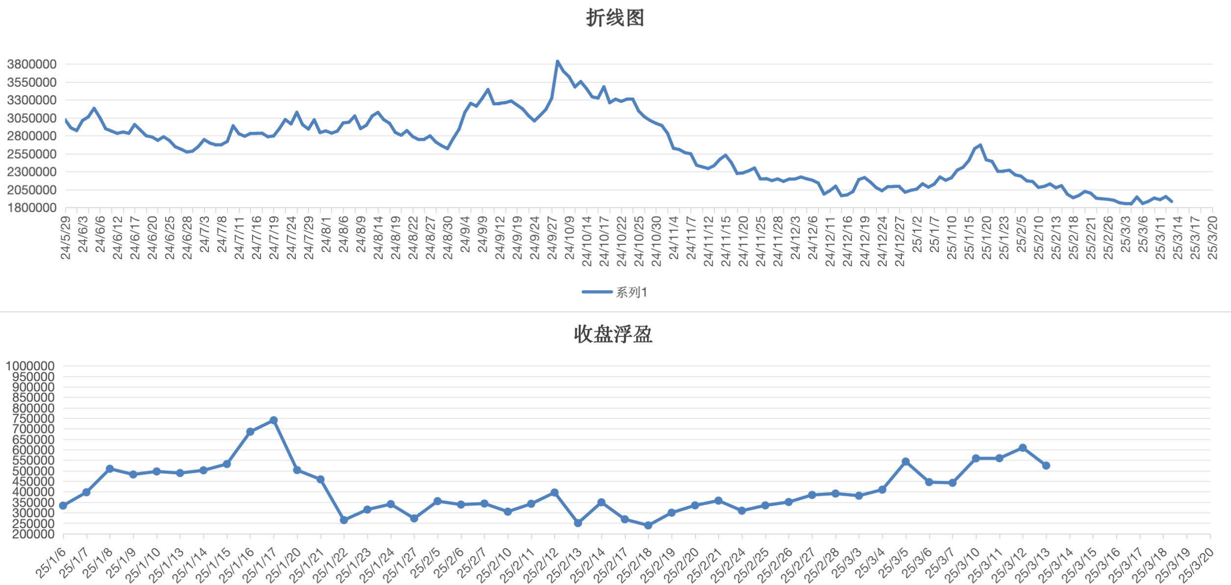 截屏2025-03-13 18.02.09.png