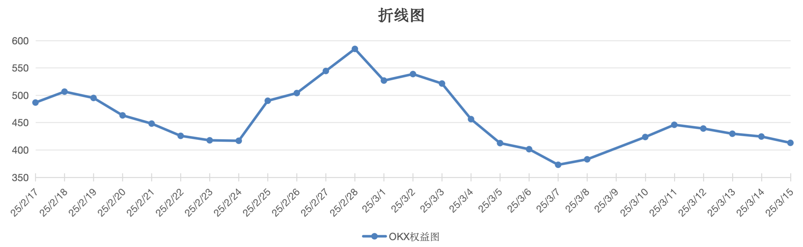 截屏2025-03-15 17.19.59.png