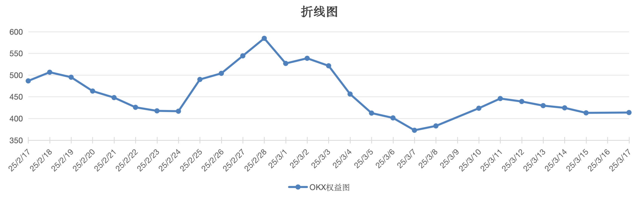 截屏2025-03-17 14.40.11.png