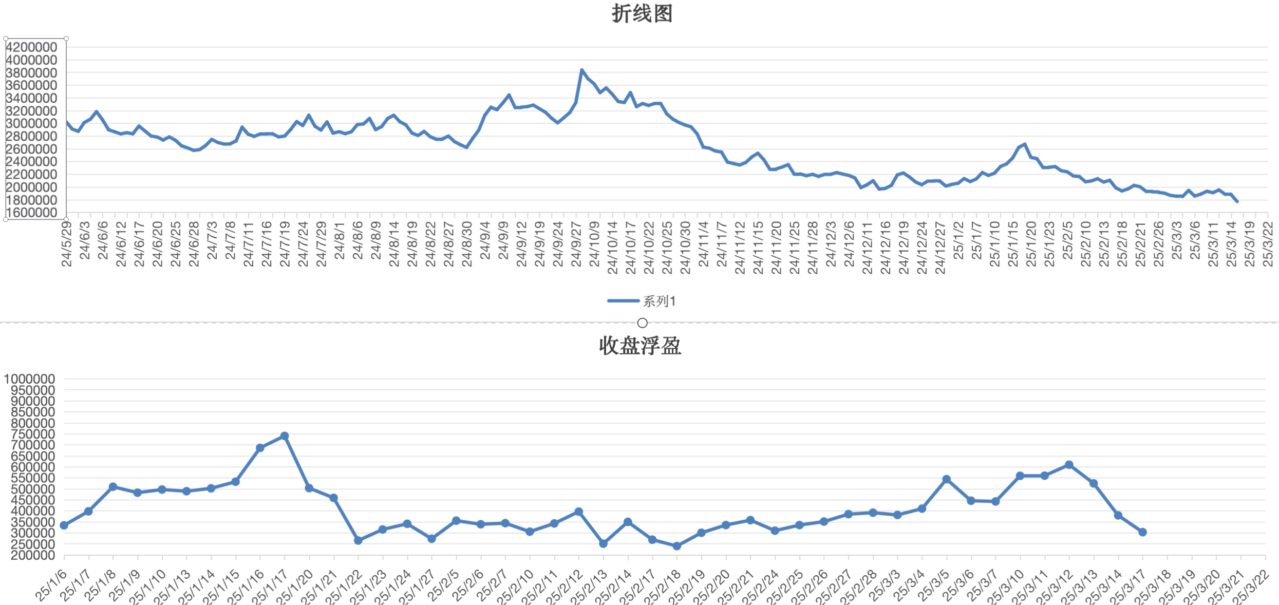截屏2025-03-17 15.45.20.png