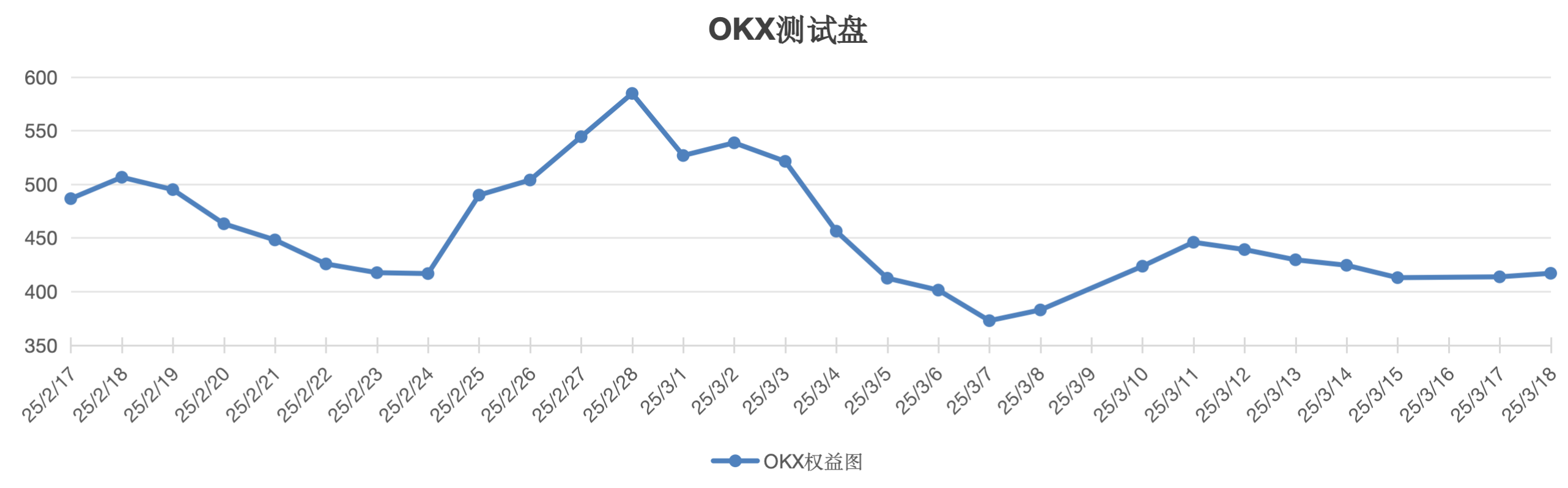 截屏2025-03-18 13.22.53.png