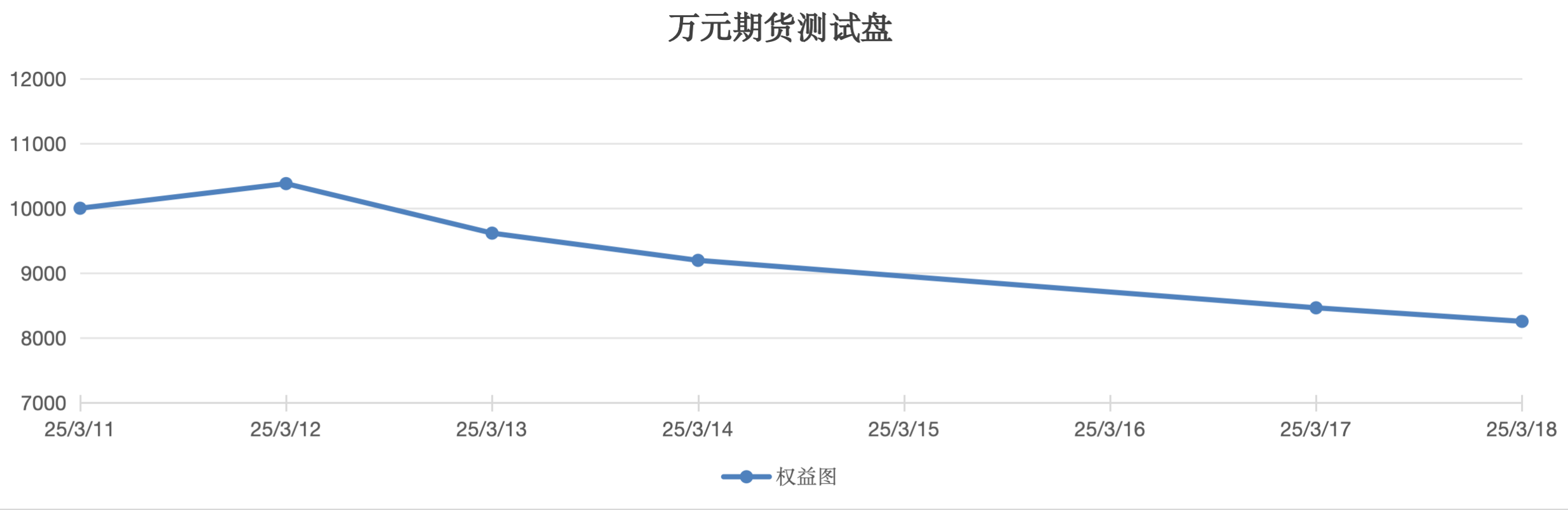 截屏2025-03-18 13.20.10.png