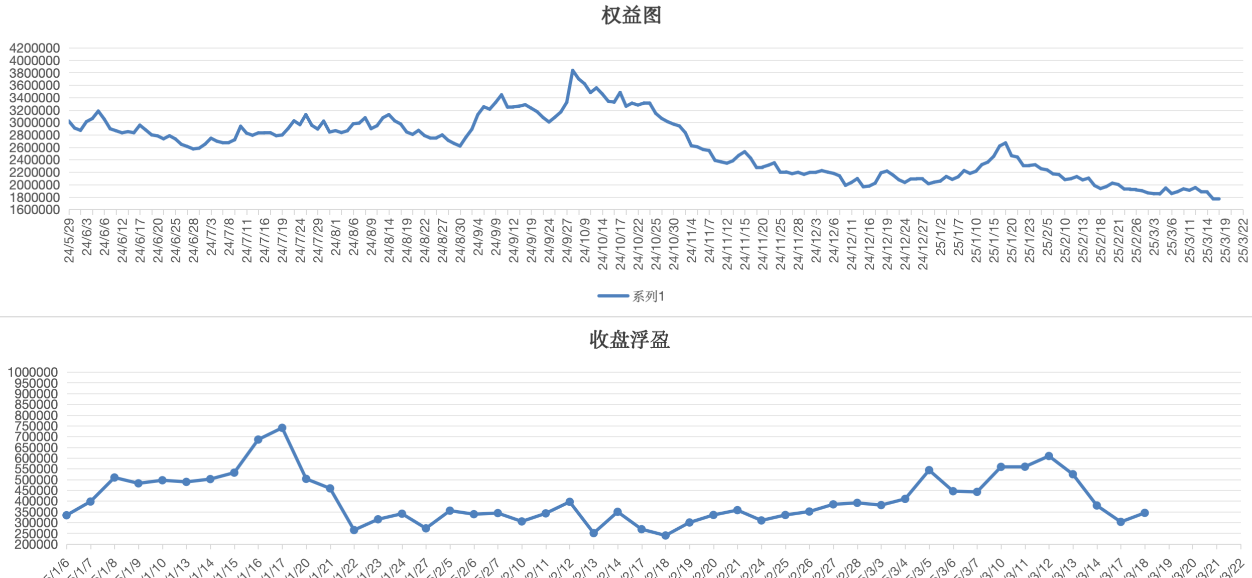截屏2025-03-18 15.31.49.png