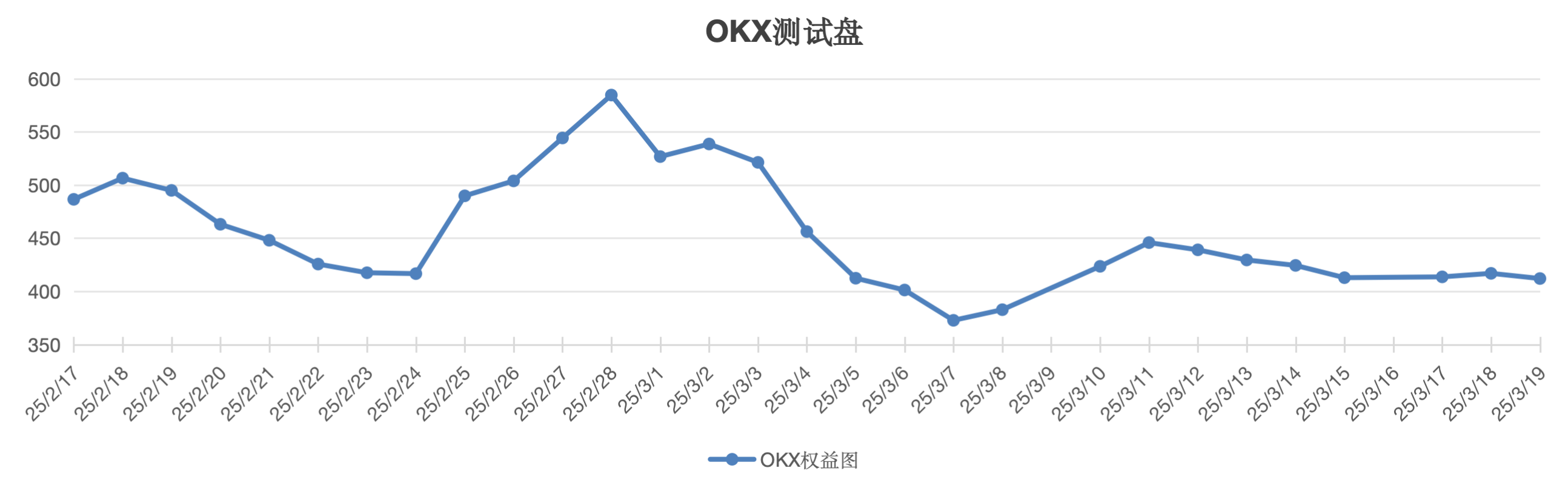 截屏2025-03-19 12.42.09.png