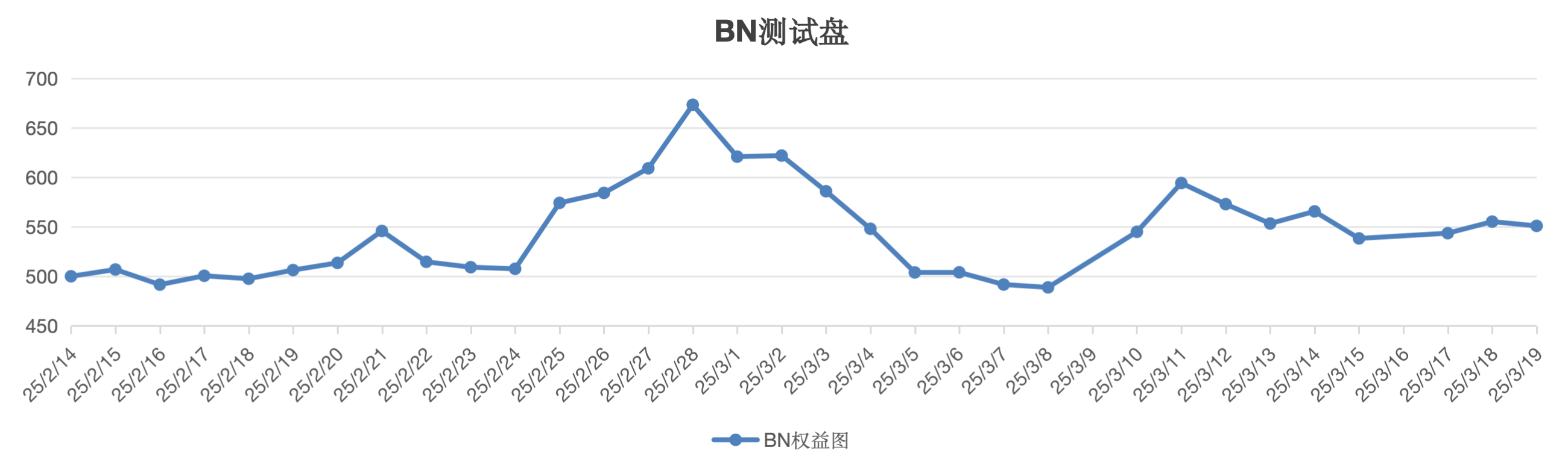 截屏2025-03-19 12.42.48.png