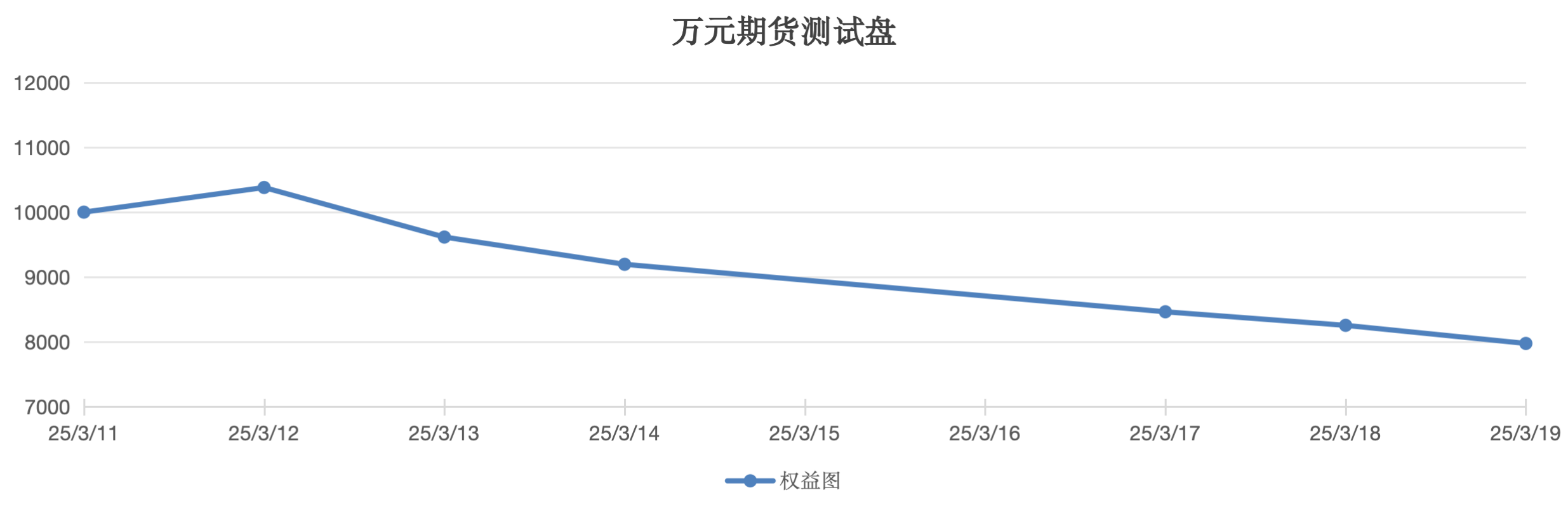 截屏2025-03-19 12.44.03.png