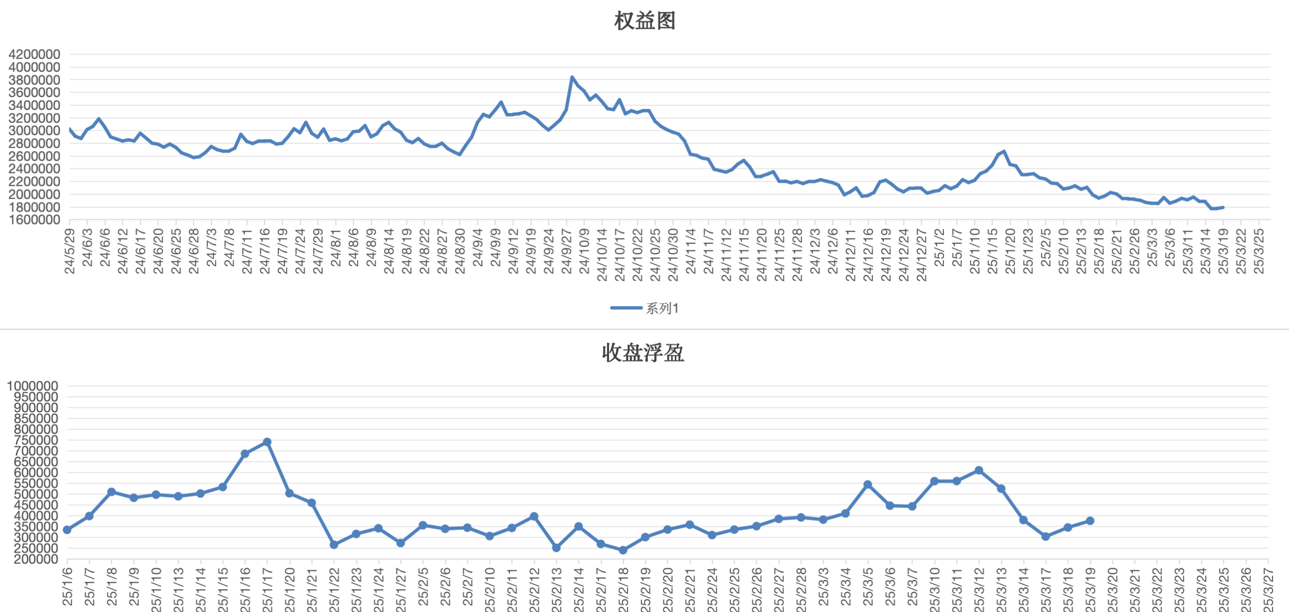 截屏2025-03-19 15.42.24.png