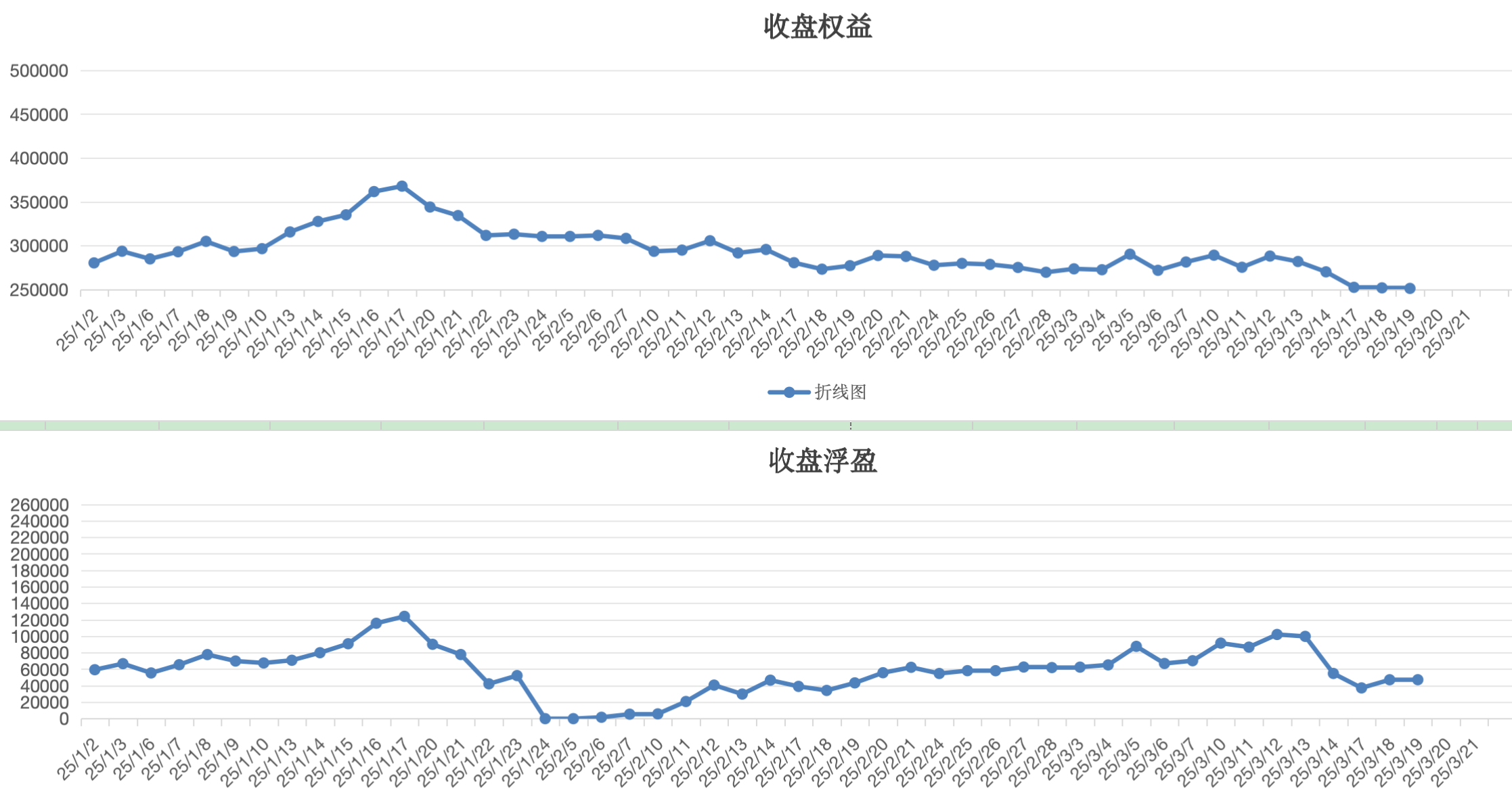 截屏2025-03-19 15.47.08.png