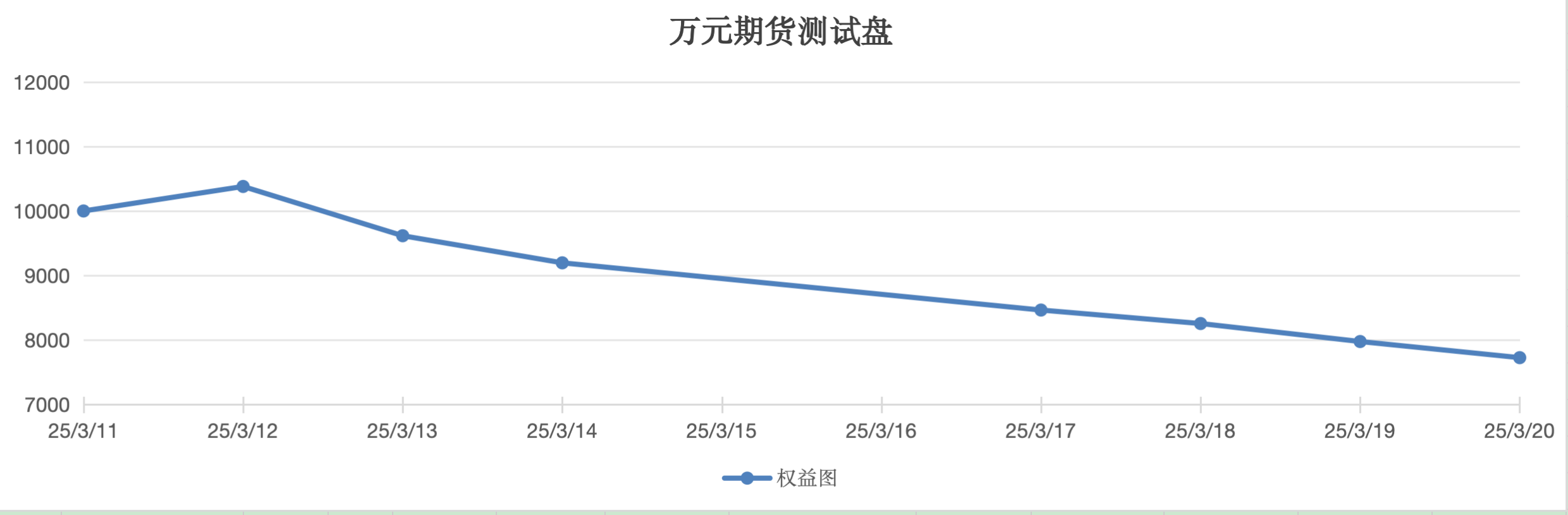 截屏2025-03-20 11.57.02.png