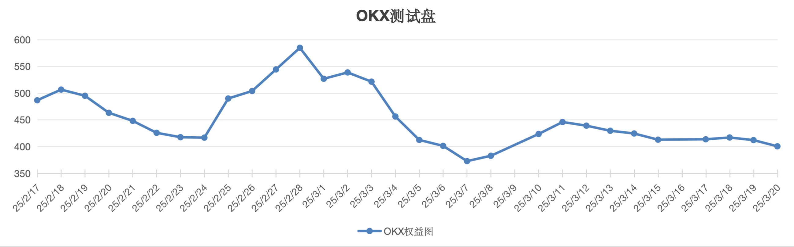 截屏2025-03-20 11.57.51.png