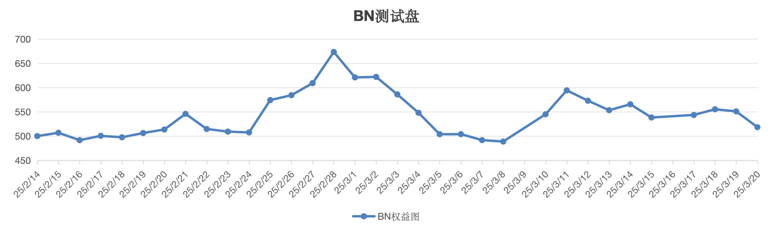 截屏2025-03-20 11.58.52.png